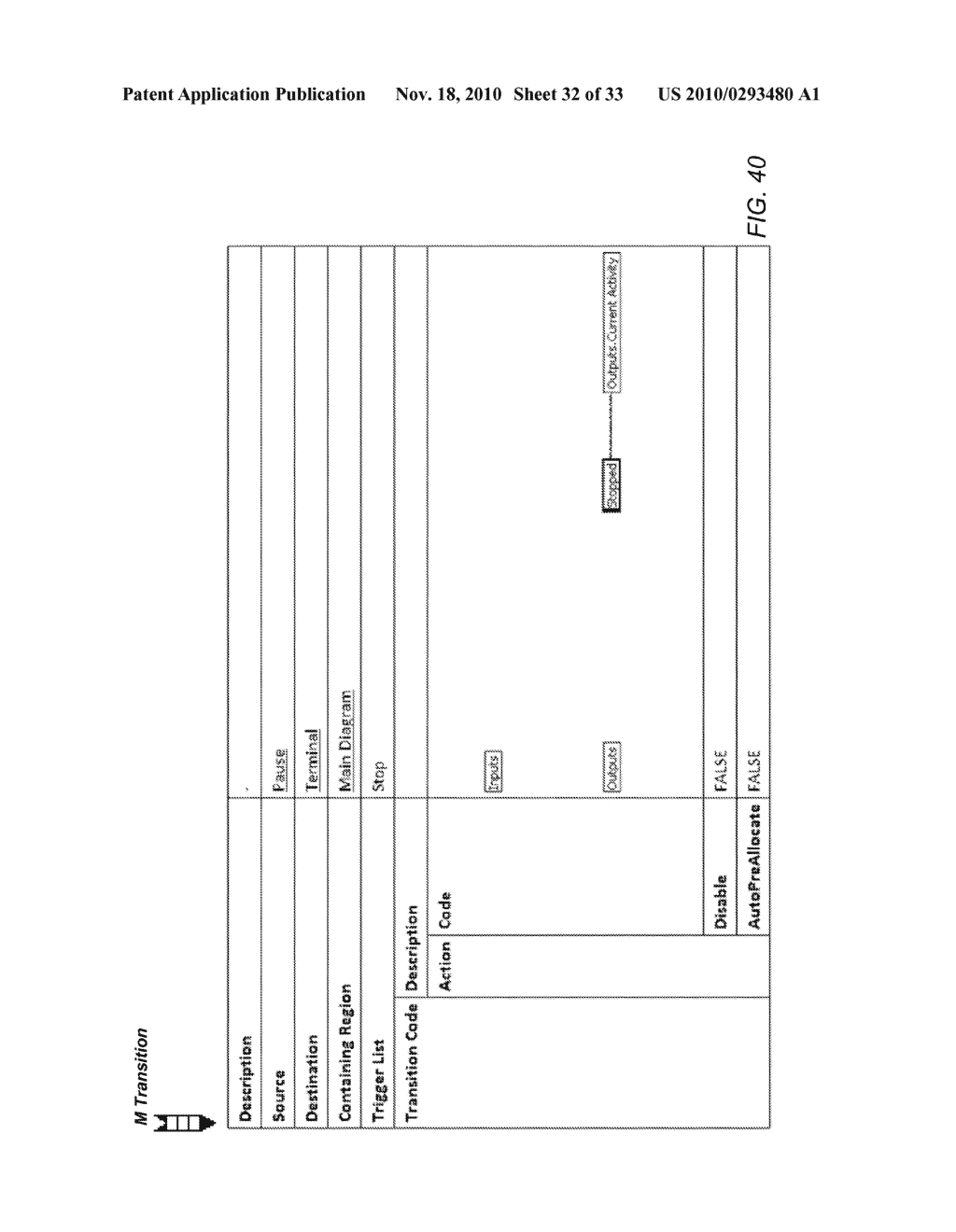 Automatically Generating Documentation for a Diagram Including a Plurality of States and Transitions - diagram, schematic, and image 33