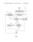 MULTI-FINGER TOUCH ADAPTATIONS FOR MEDICAL IMAGING SYSTEMS diagram and image