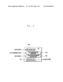 METHOD FOR CONTROLLING ICON POSITION AND PORTABLE TERMINAL ADAPTED THERETO diagram and image