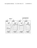 FAIR SCALABLE READER-WRITER MUTUAL EXCLUSION diagram and image