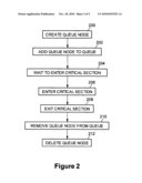 FAIR SCALABLE READER-WRITER MUTUAL EXCLUSION diagram and image