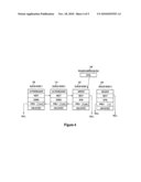 FAIR SCALABLE READER-WRITER MUTUAL EXCLUSION diagram and image