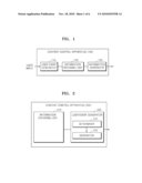 METHOD AND APPARATUS FOR CONTROLLING CONTENT diagram and image