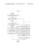 METHOD AND APPARATUS FOR CONTROLLING CONTENT diagram and image