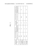 METHOD AND APPARATUS FOR CONTROLLING CONTENT diagram and image