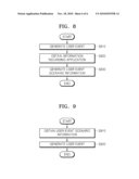 METHOD AND APPARATUS FOR CONTROLLING CONTENT diagram and image