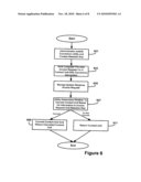 Methods and apparatus for conversion of content diagram and image