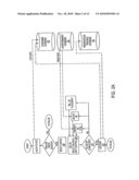 SYSTEM AND METHOD FOR CONSUMER-SELECTED ADVERTISING AND BRANDING IN INTERACTIVE MEDIA diagram and image