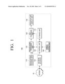 METHOD FOR TRANSMITTING CONTENTS INFORMATION, RECOMMENDING CONTENTS, AND PROVIDING RELIABILITY FOR RECOMMENDED CONTENTS, AND MULTIMEDIA DEVICE USING THE SAME diagram and image