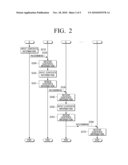 METHOD FOR TRANSMITTING CONTENTS INFORMATION, RECOMMENDING CONTENTS, AND PROVIDING RELIABILITY FOR RECOMMENDED CONTENTS, AND MULTIMEDIA DEVICE USING THE SAME diagram and image