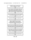 Licensing and Management of Shared Graphical Data Flow Web Applications diagram and image