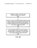 Licensing and Management of Shared Graphical Data Flow Web Applications diagram and image