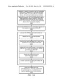 Licensing and Management of Shared Graphical Data Flow Web Applications diagram and image