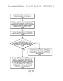 Licensing and Management of Shared Graphical Data Flow Web Applications diagram and image