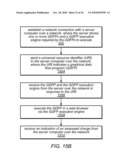 Licensing and Management of Shared Graphical Data Flow Web Applications diagram and image