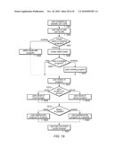 Licensing and Management of Shared Graphical Data Flow Web Applications diagram and image