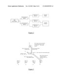 SECURING CONTACT INFORMATION diagram and image