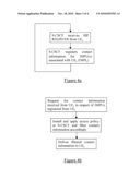 SECURING CONTACT INFORMATION diagram and image