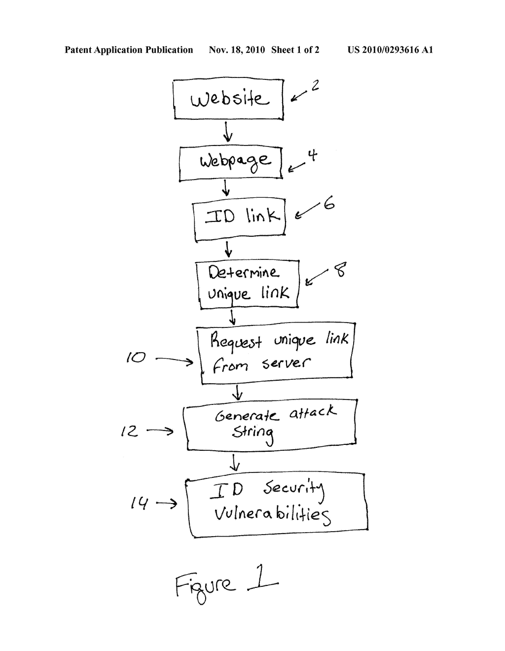 Web Application Vulnerability Scanner - diagram, schematic, and image 02