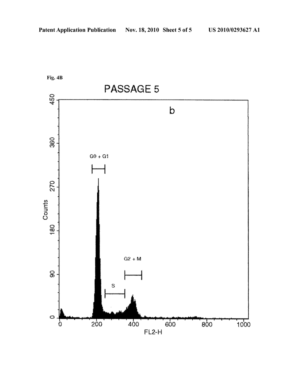 METHOD FOR CLONING ANIMALS WITH TARGETTED GENETIC ALTERATIONS BY TRANSFER OF LONG-TERM CULTURED MALE OR FEMALE SOMATIC CELL NUCLEI, COMPRISING ARTIFICIALLY-INDUCED GENETIC ALTERATIONS, TO ENUCLEATED RECIPIENT CELLS - diagram, schematic, and image 06