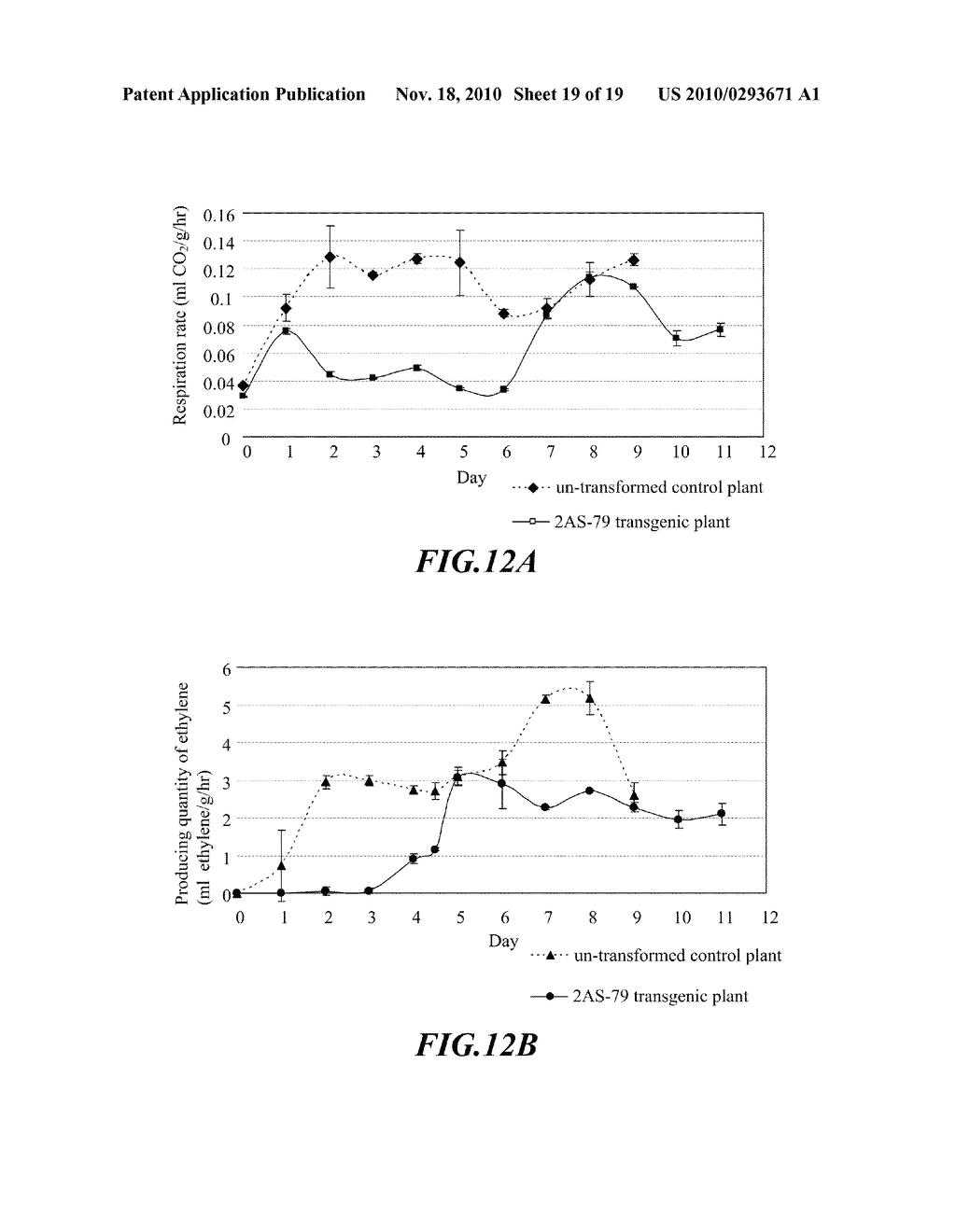 Composition and Method for Prolonging the Shelf Life of Banana by Using Interfering RNA - diagram, schematic, and image 20