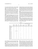 CLEANING COMPOSITIONS AND METHODS FOR USING SAME diagram and image