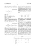 CLEANING COMPOSITIONS AND METHODS FOR USING SAME diagram and image