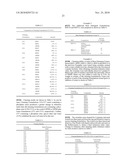 CLEANING COMPOSITIONS AND METHODS FOR USING SAME diagram and image