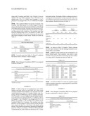 CLEANING COMPOSITIONS AND METHODS FOR USING SAME diagram and image