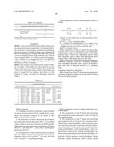 CLEANING COMPOSITIONS AND METHODS FOR USING SAME diagram and image