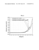 ELECTROCHEMICAL DEVICE COMPRISING ALIPHATIC MONO-NITRILE COMPOUND diagram and image