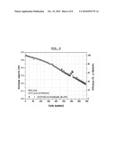 ELECTROCHEMICAL DEVICE COMPRISING ALIPHATIC MONO-NITRILE COMPOUND diagram and image