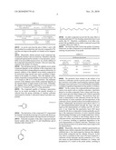 ELECTROCHEMICAL DEVICE COMPRISING ALIPHATIC MONO-NITRILE COMPOUND diagram and image