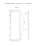 Multi-Dimensional Door Frame diagram and image