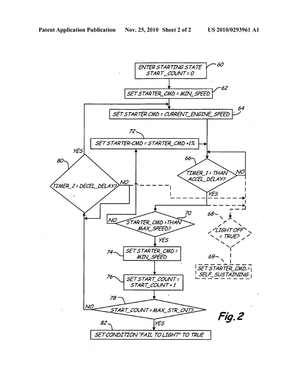 GAS TURBINE STARTING WITH STEPPING SPEED CONTROL - diagram, schematic, and image 03