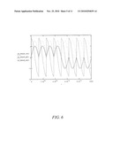 Mode-Matching Apparatus and Method for Micromachined Inertial Sensors diagram and image