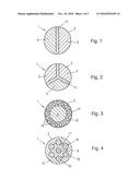 STRING OF A MUSICAL INSTRUMENT diagram and image