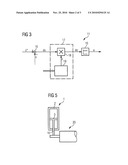 CONTROL DEVICE FOR THE POSITION CONTROL OF A HYDRAULIC CYLINDER UNIT COMPRISING A LINEARIZATION UNIT diagram and image