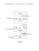 Stamps with micrometer-and nanometer-scale features and methods of fabrication thereof diagram and image