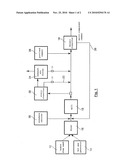 METHOD AND INSTALLATION FOR PRODUCING MULTI-COMPONENT CEMENTS diagram and image