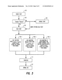 METHOD FOR STARTING AN ENGINE, AND AN ENGINE diagram and image