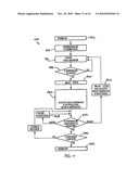 NEBULIZING DRUG DELIVERY DEVICE WITH AN INCREASED FLOW RATE diagram and image