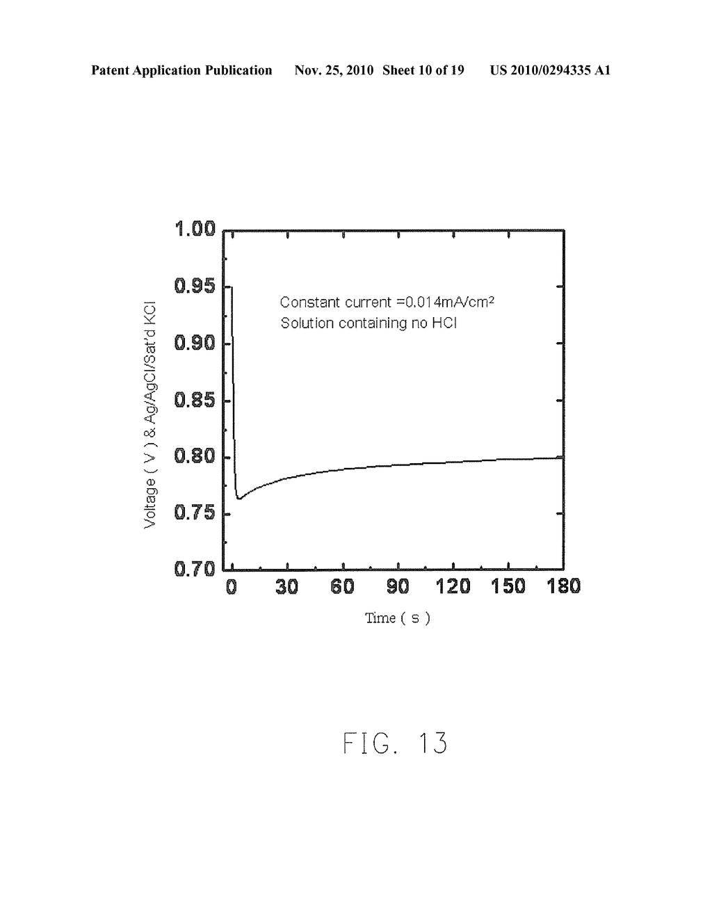 PHOTOVOLTAIC ELECTROCHROMIC DEVICE AND METHOD OF MANUFACTURING THE SAME - diagram, schematic, and image 11