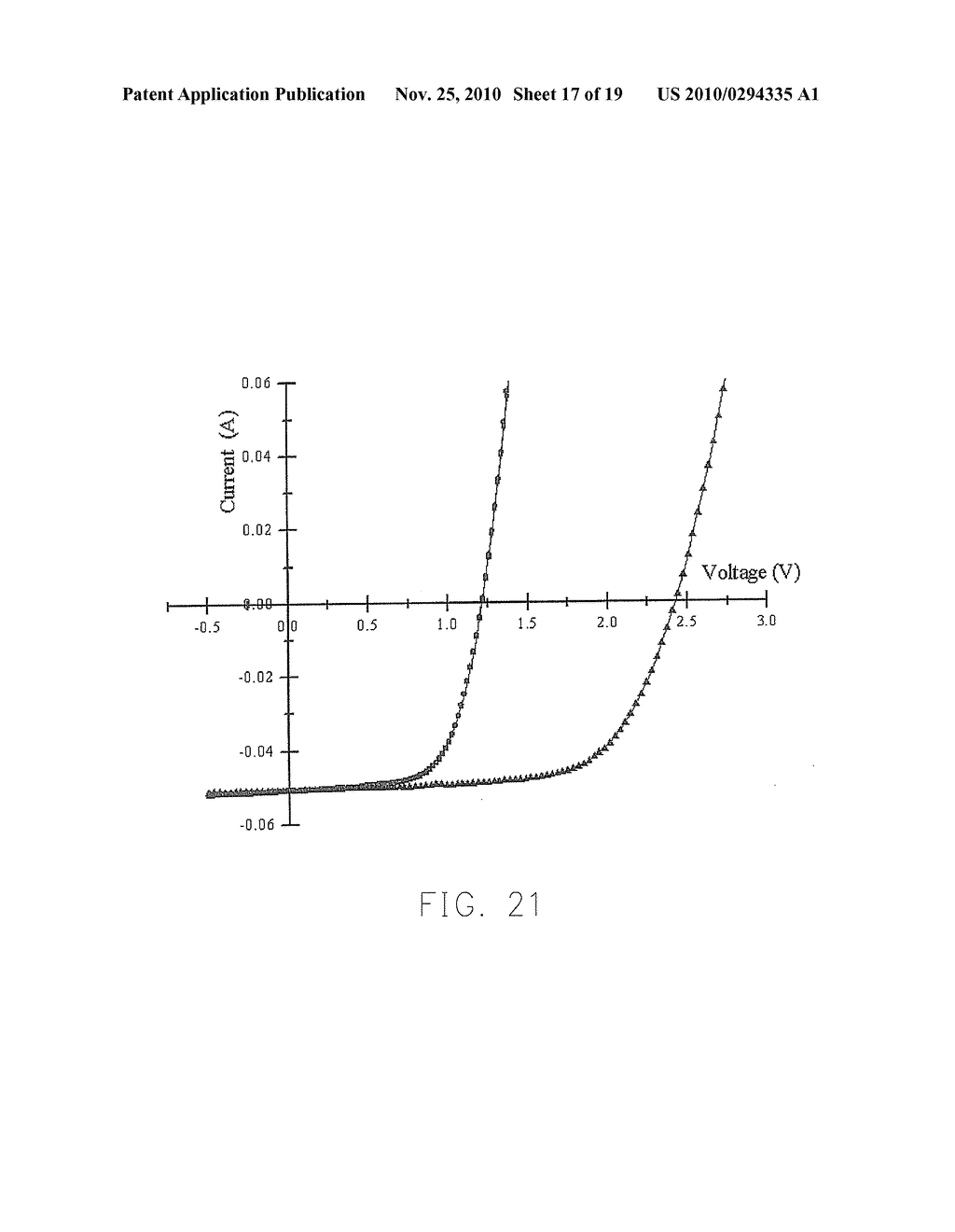 PHOTOVOLTAIC ELECTROCHROMIC DEVICE AND METHOD OF MANUFACTURING THE SAME - diagram, schematic, and image 18