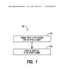 Thermal Spray For Solar Concentrator Fabrication diagram and image