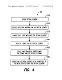 Thermal Spray For Solar Concentrator Fabrication diagram and image