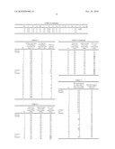 FERRITE-AUSTENITE STAINLESS STEEL SHEET FOR STRUCTURAL COMPONENT EXCELLENT IN WORKABILITY AND IMPACT-ABSORBING PROPERTY AND METHOD FOR PRODUCING THE SAME diagram and image