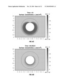 CLEANUP PRODUCTION DURING SAMPLING diagram and image