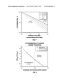 CLEANUP PRODUCTION DURING SAMPLING diagram and image