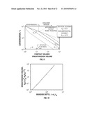 CLEANUP PRODUCTION DURING SAMPLING diagram and image